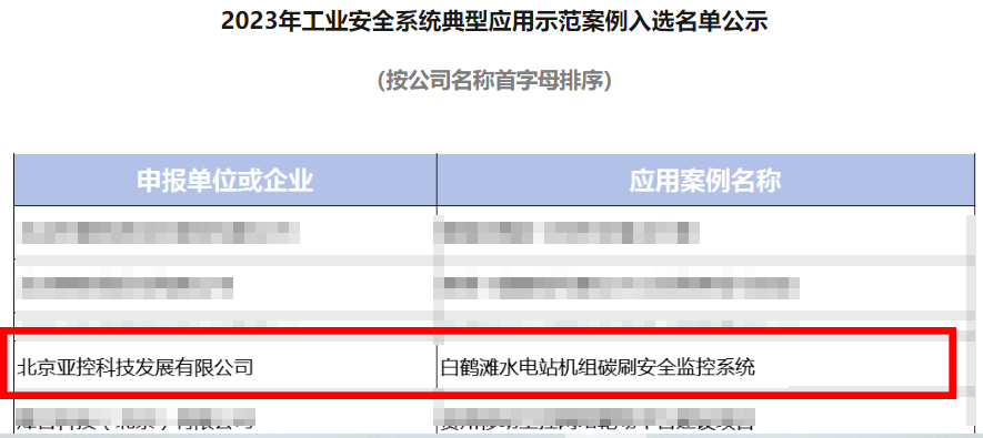 亚控科技案例入围2023年工业安全系统典型应用案例