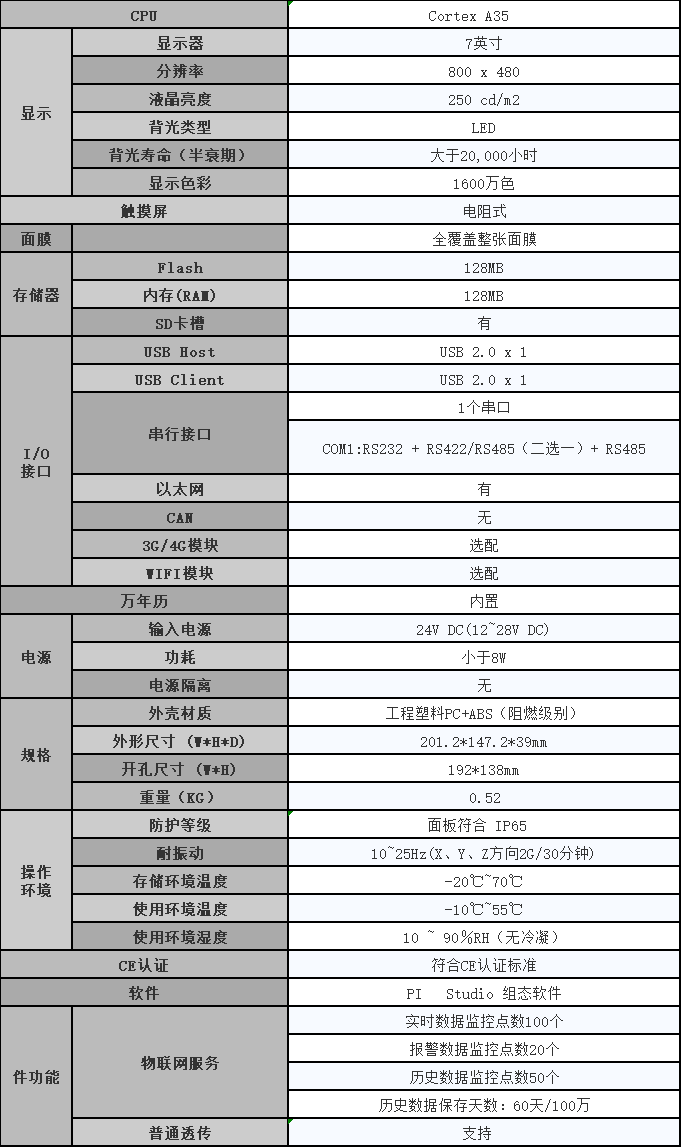 微信图片_20240301184023.png