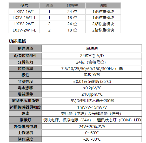 微信图片_20240304142251.png