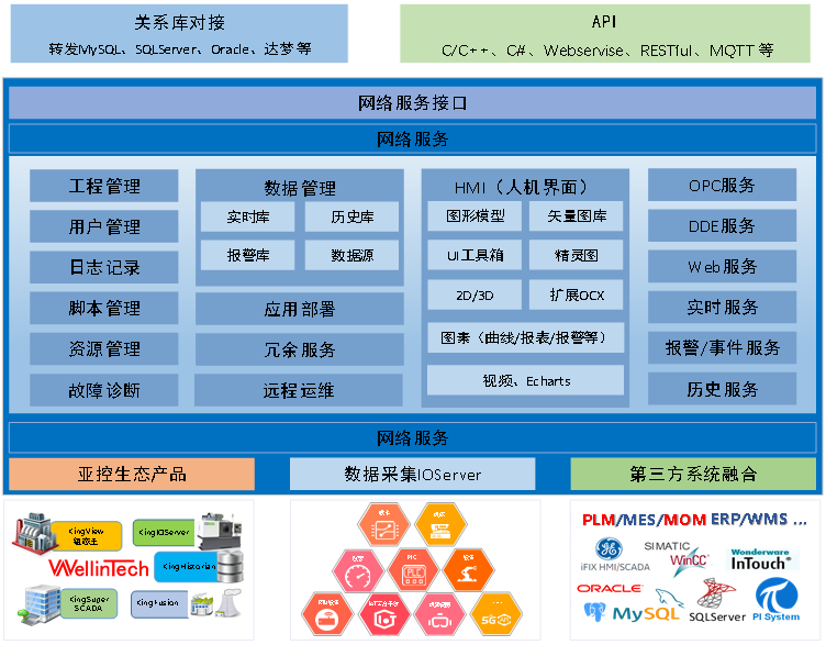 下载.png