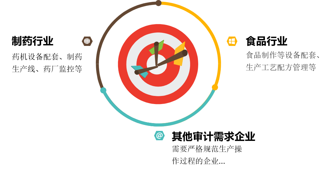 1710119075625639.png 电子签名.png