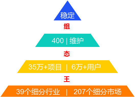 1710119321977251.png 运行稳定.png